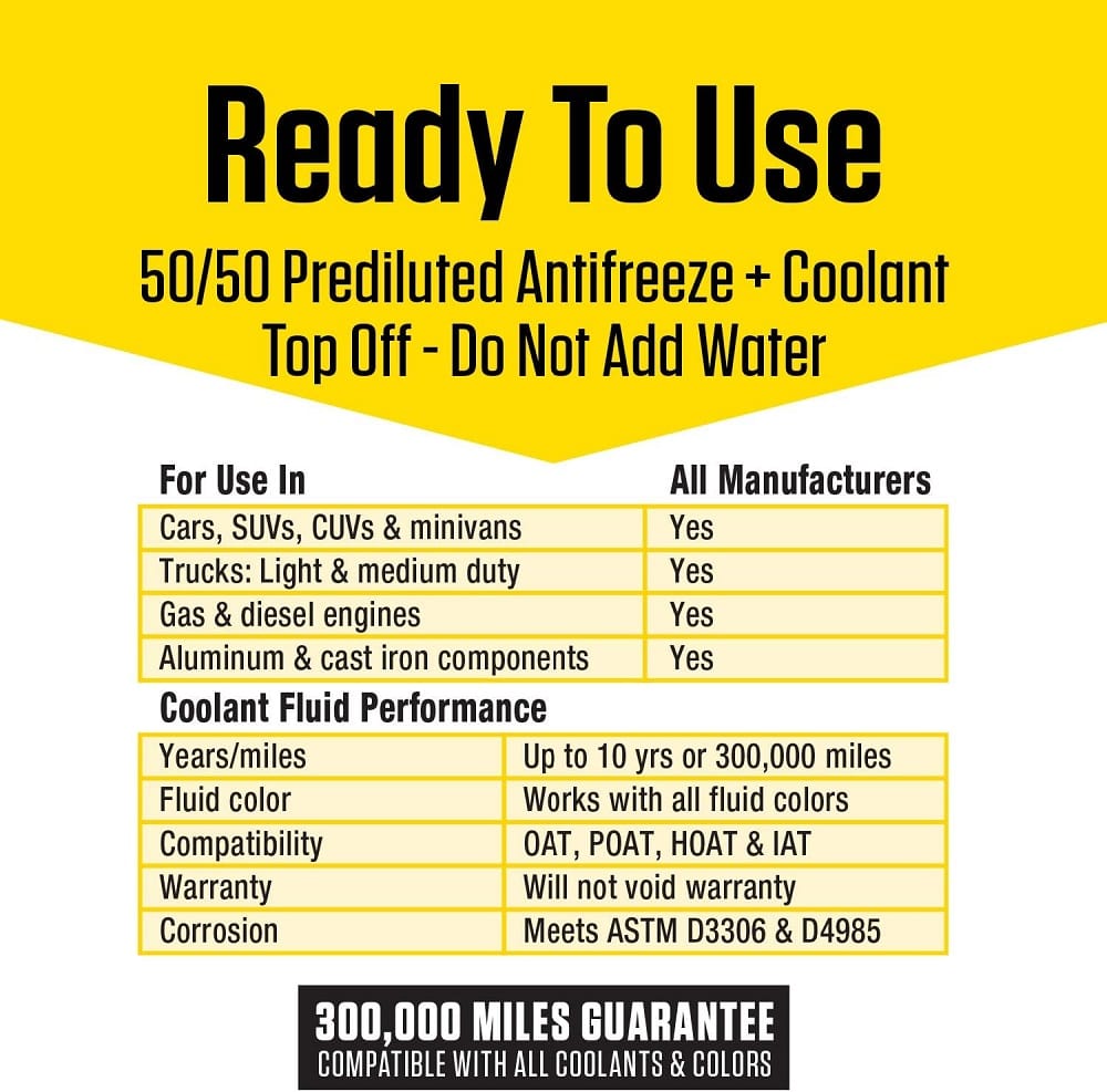 کولانت(ضد یخ) پرستون %55 -  Prestone Coolant